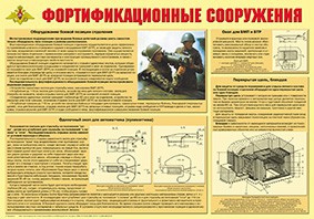 Плакат "Фортификационные сооружения" - fgospostavki.ru - Владикавказ