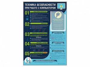 Стенд-уголок "Техника безопасности при работе на компьютере в общеобразовательных учреждениях" - fgospostavki.ru - Владикавказ
