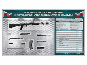 Электрифицированный стенд "Основные части и механизмы автомата Калашникова АК-74М" с полноразмерными, оригинальными макетами деталей и механизмов под стеклом - fgospostavki.ru - Владикавказ