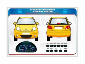 Электрифицированный светодинамический стенд "Приборы освещения и сигнализации" - fgospostavki.ru - Владикавказ