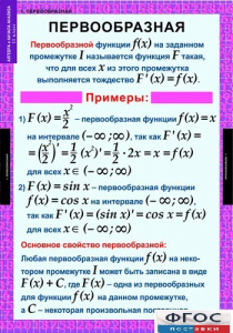 Комплект таблиц. Алгебра и начала анализа 11 класс. - fgospostavki.ru - Владикавказ