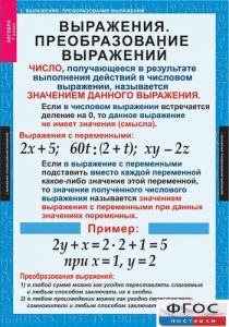 Комплект таблиц. Алгебра 7 класс - fgospostavki.ru - Владикавказ
