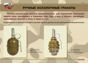 Комплект плакатов "Ручные гранаты" - fgospostavki.ru - Владикавказ
