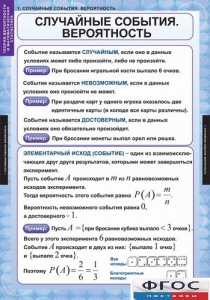 Комплект таблиц. Теория вероятностей и математическая статистика. - fgospostavki.ru - Владикавказ