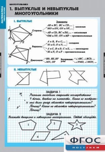 Комплект таблиц. Математика. Многоугольники. - fgospostavki.ru - Владикавказ