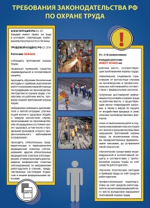 Комплект плакатов "Охрана труда на объекте" - fgospostavki.ru - Владикавказ