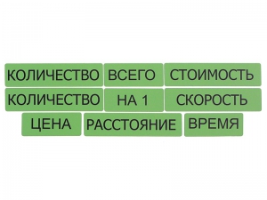 Набор магнитных карточек "Опорные слова к задачам" (зеленый) - fgospostavki.ru - Владикавказ