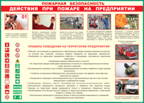 Таблица "Действия при пожаре на предприятии" (100х140 сантиметров, винил) - fgospostavki.ru - Владикавказ