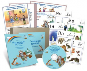 Комбинированное наглядное пособие «Наглядный русский. 1-2 классы» - fgospostavki.ru - Владикавказ