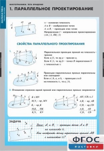 Комплект таблиц. Математика. Многогранники. Тела вращения. - fgospostavki.ru - Владикавказ