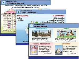 Комплект таблиц "Русский язык. Глагол" (12 таблиц, формат А1, ламинированные) - fgospostavki.ru - Владикавказ