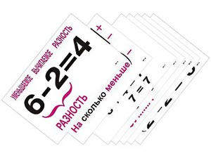 Опорные таблицы по математике 1 класс - fgospostavki.ru - Владикавказ