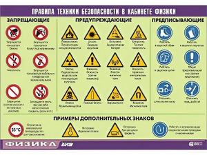 Таблица демонстрационная "Правила техники безопасности в кабинете физики" (винил 100x140) - fgospostavki.ru - Владикавказ