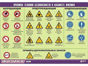 Таблица демонстрационная "Правила техники безопасности в кабинете физики" (винил 70x100) - fgospostavki.ru - Владикавказ