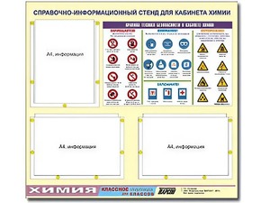 Стенд информационный "Правила техники безопасности в кабинете химии" (75х70, 3 кармана) - fgospostavki.ru - Владикавказ