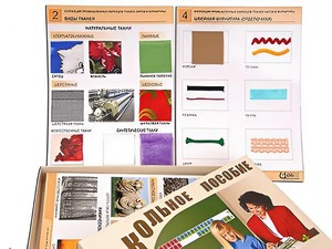Коллекция промышленных образцов тканей, ниток и фурнитуры - fgospostavki.ru - Владикавказ