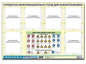 Стенд информационный "Правила техники безопасности в кабинете физики" (80х110, 6 карманов) - fgospostavki.ru - Владикавказ