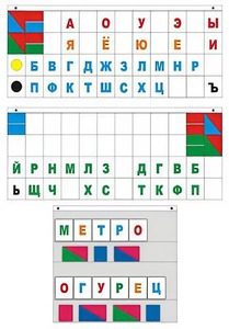 Демонстрационное пособие "Касса "Лента букв" - fgospostavki.ru - Владикавказ