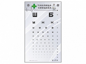 Интерактивный стенд "Таблица Сивцева" - fgospostavki.ru - Владикавказ