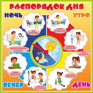 Стенд "Распорядок дня" - fgospostavki.ru - Владикавказ