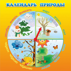 Стенд "Календарь природы" 0.5x0.5 - fgospostavki.ru - Владикавказ