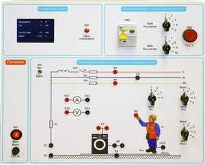 Типовой комплект учебного оборудования «Устройство защитного отключения»   - fgospostavki.ru - Владикавказ