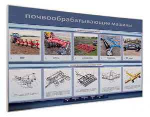 Электрифицированный светодинамический стенд «Почвообрабатывающие машины» - fgospostavki.ru - Владикавказ