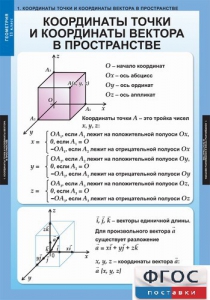 Комплект таблиц. Геометрия 11 класс. - fgospostavki.ru - Владикавказ