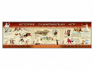Настенное полотно "История Олимпийских игр" - fgospostavki.ru - Владикавказ
