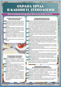 Стенд "Охрана труда в кабинете технологии" - fgospostavki.ru - Владикавказ