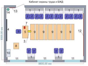 Учебная лаборатория «Безопасности жизнедеятельности и охраны труда» - fgospostavki.ru - Владикавказ