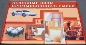 Коллекция "Основные виды промышленного сырья" - fgospostavki.ru - Владикавказ