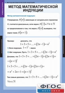 Комплект таблиц. Комбинаторика. - fgospostavki.ru - Владикавказ