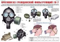 Комплект плакатов "Средства защиты органов дыхания. Противогазы, респираторы" - fgospostavki.ru - Владикавказ