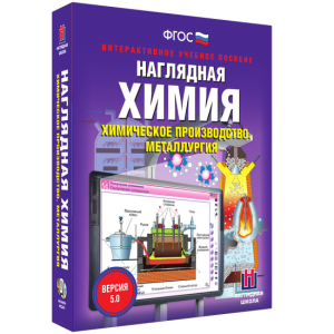 Наглядная химия. Химическое производство. Металлургия - fgospostavki.ru - Владикавказ