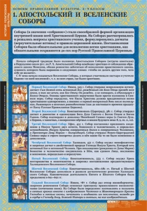 Комплект таблиц. История религиозной культуры. Основы православной культуры 5-9 классы. - fgospostavki.ru - Владикавказ