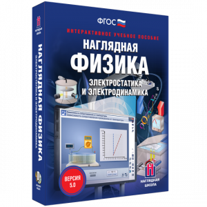 Наглядная физика. Электростатика и электродинамика - fgospostavki.ru - Владикавказ