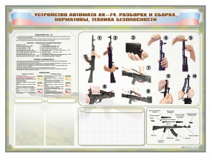 Стенд-уголок маркерный "Техника безопасности. Устройство, сборка и разборка автомата АК-74. Нормативы" - fgospostavki.ru - Владикавказ