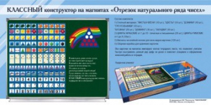 Отрезок натурального ряда чисел. Классный конструктор на магнитах - fgospostavki.ru - Владикавказ
