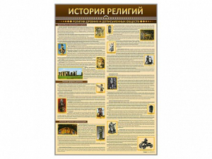 Стенды "История религий" - fgospostavki.ru - Владикавказ
