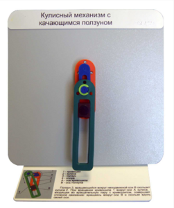 Демонстрационная модель "Кулисный механизм с качающимся ползуном" - fgospostavki.ru - Владикавказ