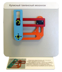 Демонстрационная модель "Кулисный тангенсный механизм" - fgospostavki.ru - Владикавказ
