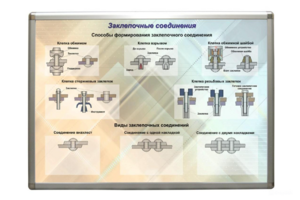 Планшет «Заклепочные соединения» - fgospostavki.ru - Владикавказ
