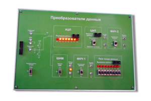 Сменная панель «Преобразования данных» - fgospostavki.ru - Владикавказ