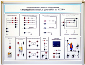 Типовой комплект учебного оборудования «Электробезопасность в установках до 1000 В»  - fgospostavki.ru - Владикавказ