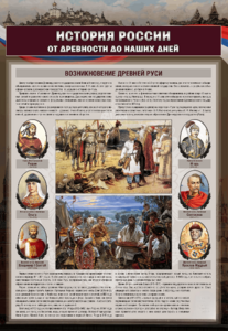 Комплектов стендов "История России в лицах" (6 шт.) - fgospostavki.ru - Владикавказ