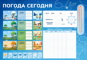 Стенд-уголок маркерный "Погода сегодня" - fgospostavki.ru - Владикавказ