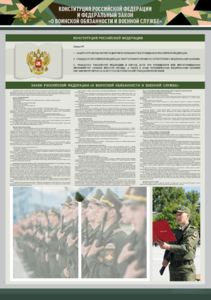 Стенд-уголок "Конституция Российской Федерации и Федеральный закон "О воинской обязанности и военной службе" - fgospostavki.ru - Владикавказ