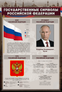 Стенд "Государственные символы Российской Федерации" - fgospostavki.ru - Владикавказ