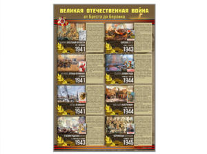 Стенды "Великая Отечественная война от Бреста до Берлина" - fgospostavki.ru - Владикавказ